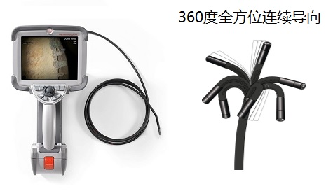 韋林工業內窺鏡全電動360度全方位連續導向示意圖