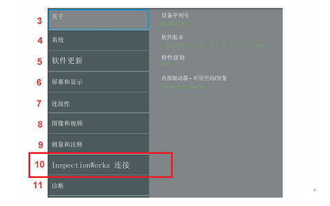 不同類型工業內窺鏡的性能比較