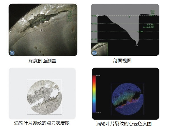 工業內窺鏡生產廠家推薦3D測量工業視頻內窺鏡,提升發動機孔探檢測效率！