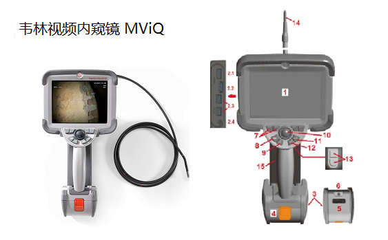 工業視頻內窺鏡——韋林MViQ