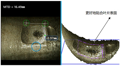 對飛機發動機葉片凹坑進行檢測測量的示意圖