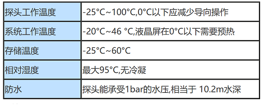 XLGOA3920工業(yè)視頻內(nèi)窺鏡的工作環(huán)境參數(shù)