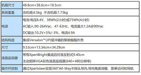 XLGOA6180進口內窺鏡的系統參數