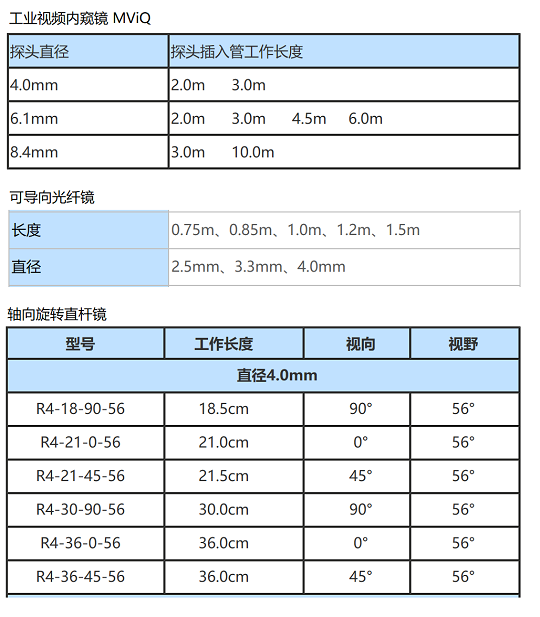 工業內窺鏡長度參數