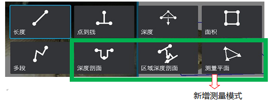 韋林工業(yè)內(nèi)窺鏡XLG4相位掃描三維立體測(cè)量技術(shù)