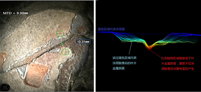 使用進口高清內窺鏡發(fā)現(xiàn)裂紋并識別裂紋