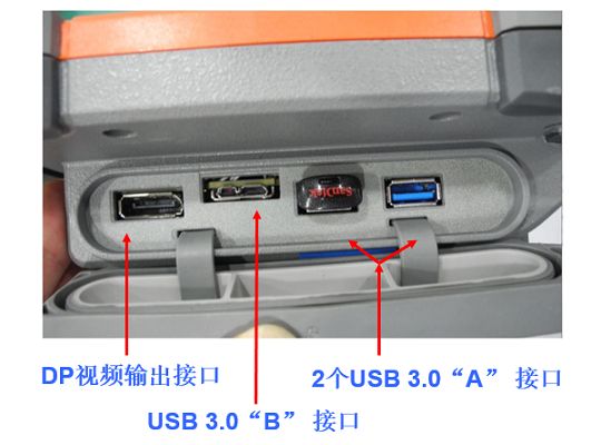 高清內窺鏡的輸入輸出接口