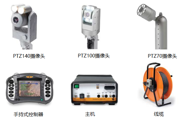 高清變焦云臺檢測系統的組成