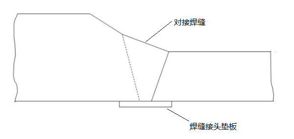 被檢查的工業管線對接焊縫示意圖