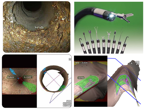 工業內窺鏡在管道檢測中的應用
