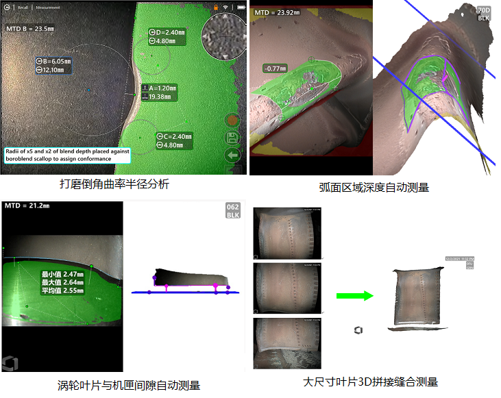 三維測量工業內窺鏡的創新應用