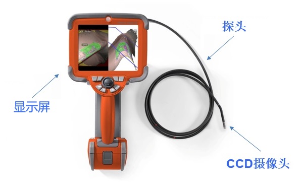 韋林工業內窺鏡的組成和工作原理